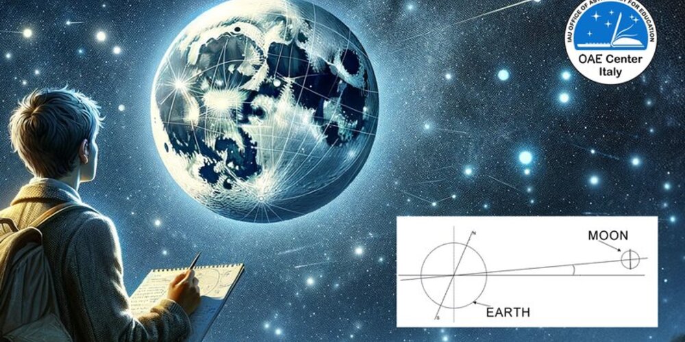 Cosmolab - Gibanje Lune